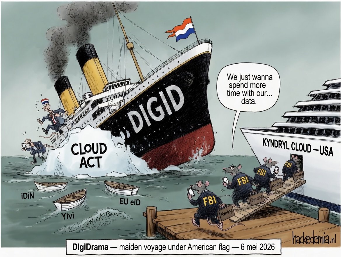 DigiDrama Titanic met Kyndryl Cloud